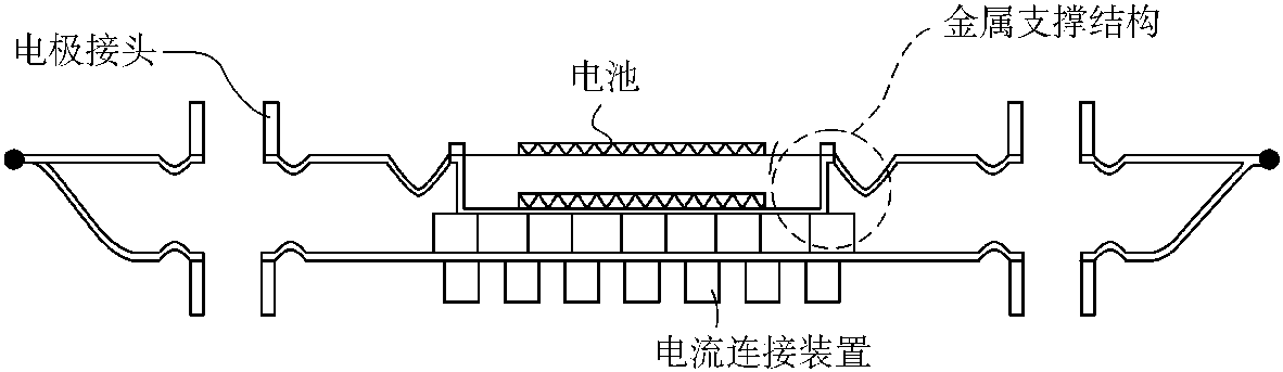 2.2.5 电流收集